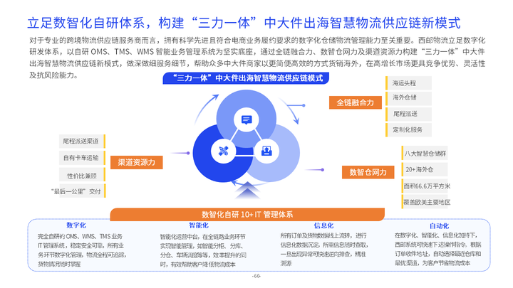 亿邦智库《2024全球化新品牌洞察报告》重磅发布(图13)