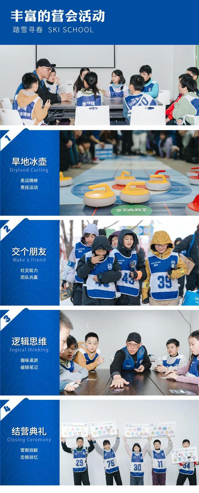 适合新手！崇礼-翠云山滑雪冬令营教练专业妈妈式服务！(图3)