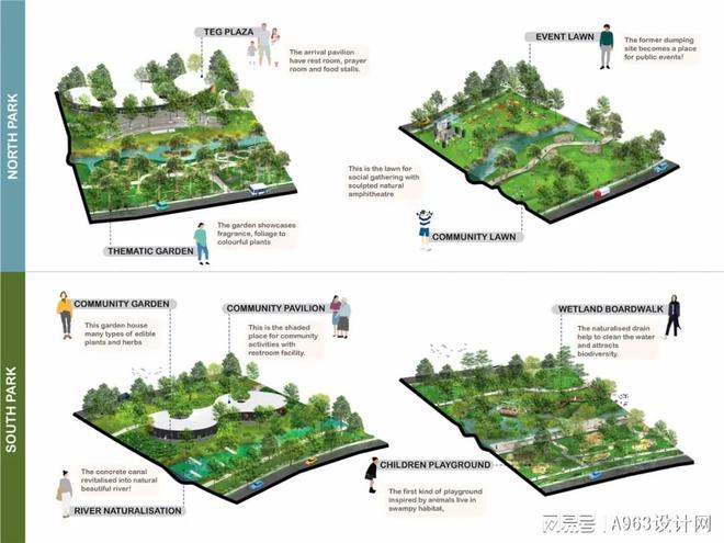 【获奖案例】SIURAStudioPteLtdTebet生态公园(图3)