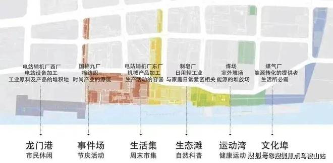 2024缦云上海(缦云上海)网站-百度百科-房天下(图7)