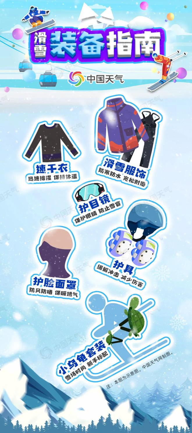 丽江人家门口也有滑雪场了完美体育网站！！约起来(图1)