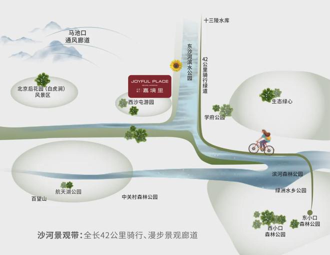 2025昌平嘉境里(建工嘉境里)网站-售楼中心-欢迎您(图8)