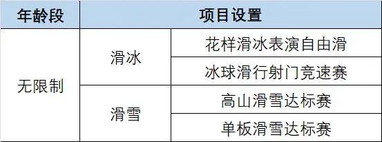 @长三角冰雪er报名啦！家门口的冰雪赛事等你一展身手(图2)
