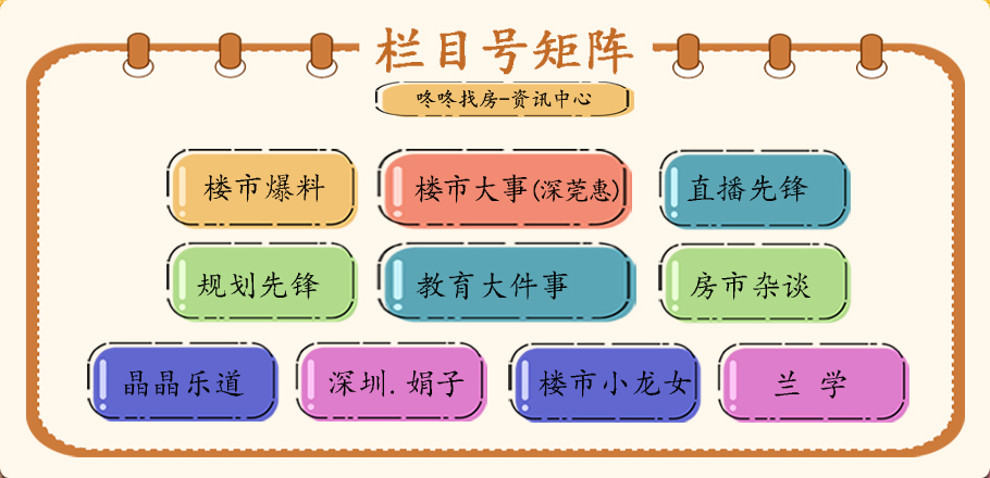 今年开业！全球最大室内滑雪场、书城湾区城、乐高乐园进展来了(图13)
