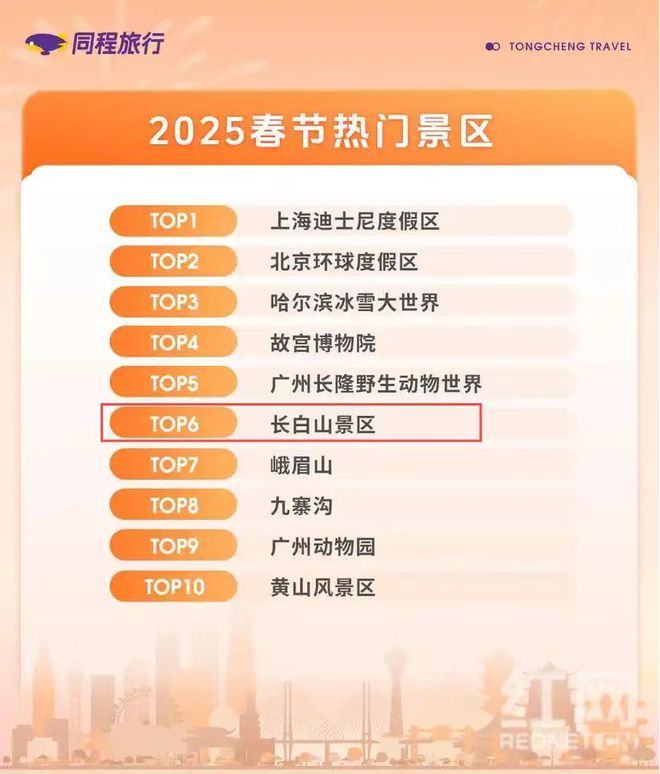 完美体育早啊！新闻来了〔202525〕(图1)
