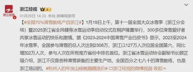 买房、买装备“雪友”撑起万亿冰雪市场！(图10)