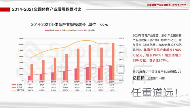 完美体育网站亚冬会中国队领跑！留学体育专业名校科研项目推荐！(图2)