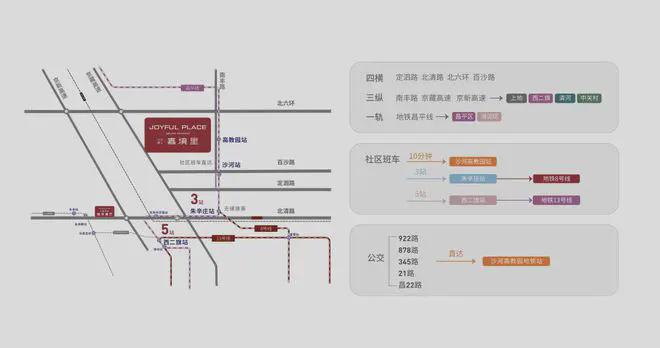 昌平嘉境里-售楼处(嘉境里)网站-2025新首页欢迎您-楼盘百科(图5)