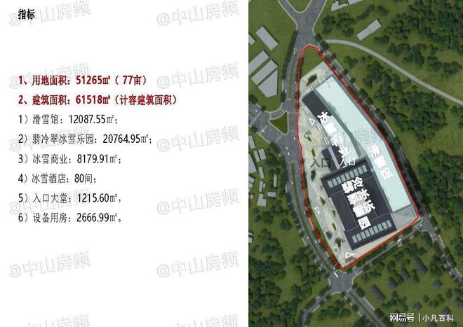完美体育砸50亿！建滑雪馆、冰雪世界中山「超级文旅」有猛料！(图4)