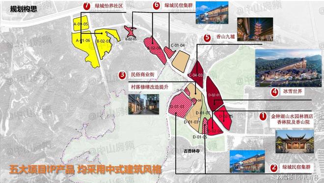 完美体育砸50亿！建滑雪馆、冰雪世界中山「超级文旅」有猛料！(图2)