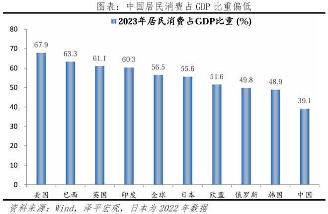 首发经济研究报告2025(图1)