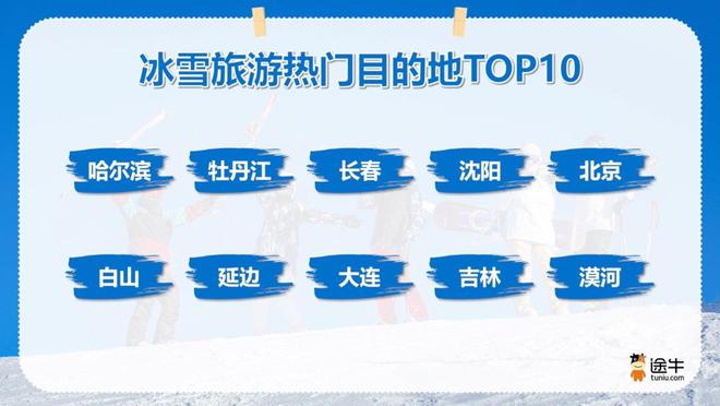 完美体育网站途牛消费盘点：冰雪经济热“雪”沸腾滑雪潮席卷全国(图1)
