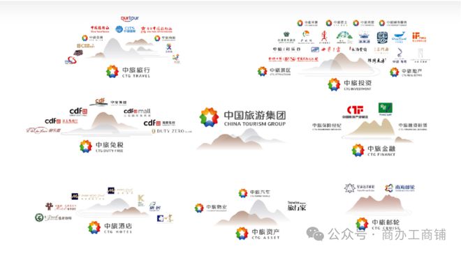 中旅国际大厦网站中旅国际大厦售楼处发布@楼盘详情(图5)