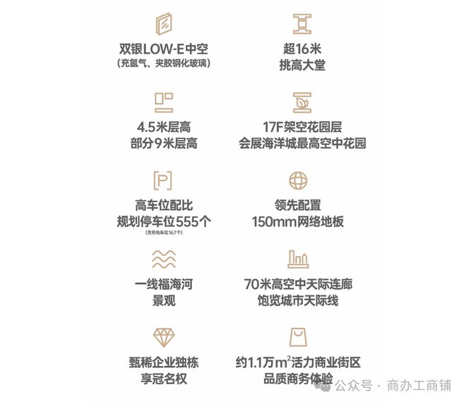 中旅国际大厦网站中旅国际大厦售楼处发布@楼盘详情(图7)