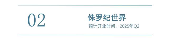 2025年全球主题乐园盛宴来袭梦幻之旅即将启程(图39)