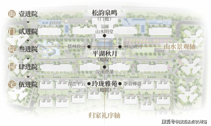 珠海@正方南湾首府(售楼处)首页网站-正方南湾首府售楼处-营销中心欢迎完美体育网站您-周边配套-楼盘详情-最新价格-备案价@电话(图4)