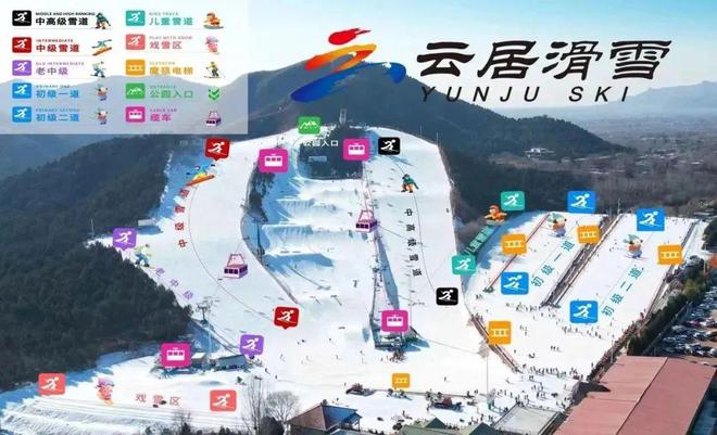 开板啦！最全京郊滑雪场推荐(图7)