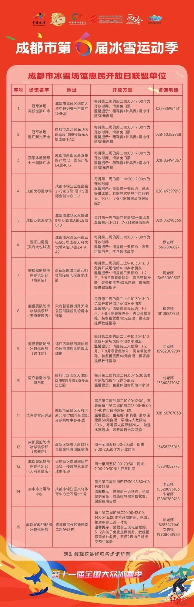 18000㎡！成都又一炫酷新公园！(图4)