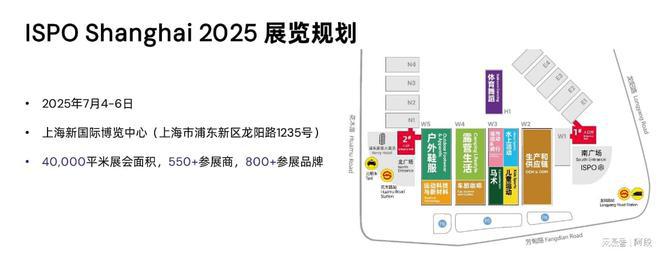 2025ISPOShanghai亚洲（夏季）运动用品与时尚展览会(图1)