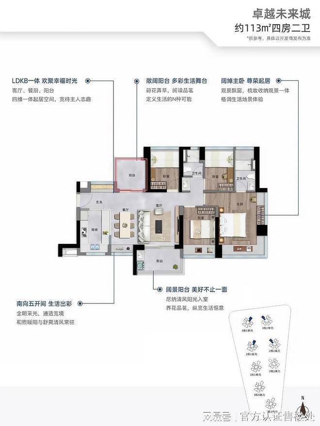 前海未来城「交房时间、价格折扣、学区学校、优缺点」完美体育网站网站(图6)
