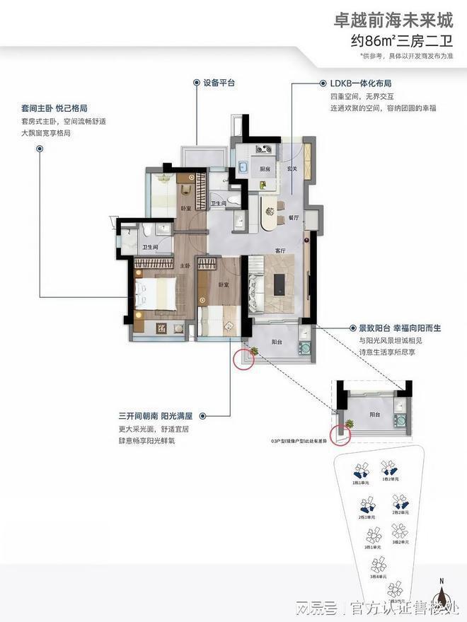 前海未来城「交房时间、价格折扣、学区学校、优缺点」完美体育网站网站(图5)