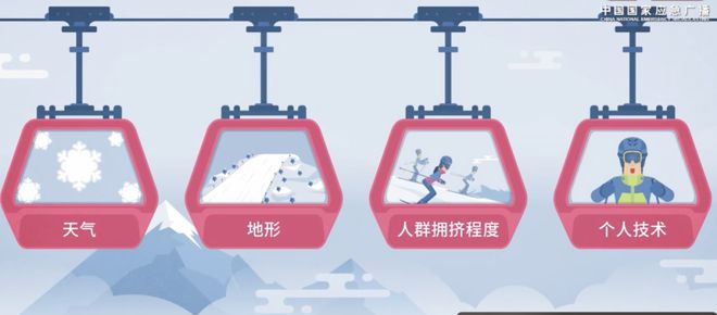 41岁女演员自曝滑雪出意外！曾出演《回家的诱惑(图6)