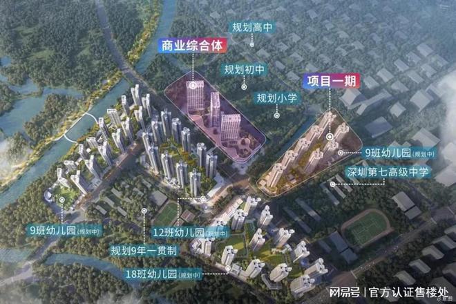 深圳卓越前海未来城商业配套：周边配套项目规划约15万㎡商业(图7)