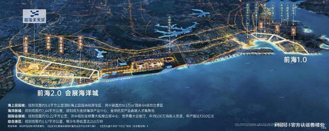 深圳卓越前海未来城商业配套：周边配套项目规划约15万㎡商业(图11)