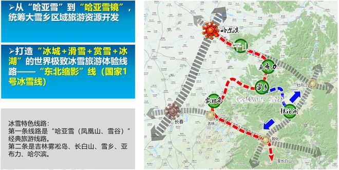 亚布力蝶变中国滑雪胜地的新生之路(图6)