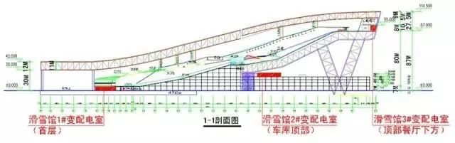 图文讲解：某室内滑雪场项目机电设计(图5)