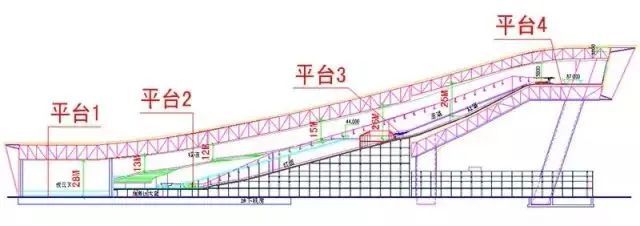 图文讲解：某室内滑雪场项目机电设计(图7)