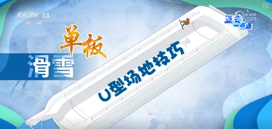自由、时尚、惊险追逐超越！110秒解锁单板滑雪(图3)