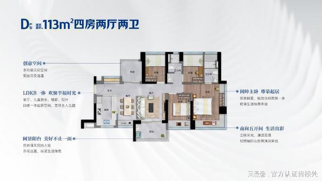 卓越前海未来城总建筑面积约178万㎡承载了丰富的居住与配套功能(图6)