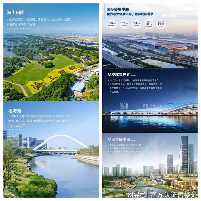 卓越前海未来城总建筑面积约178万㎡承载了丰富的居住与配套功能(图10)