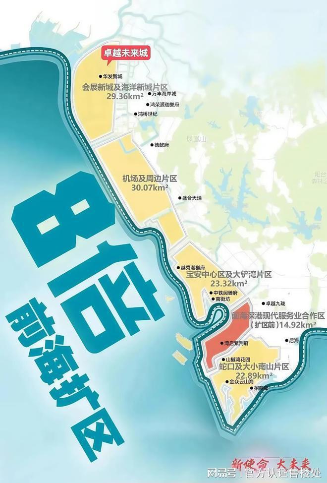 卓越前海未来城总建筑面积约178万㎡承载了丰富的居住与配套功能(图9)