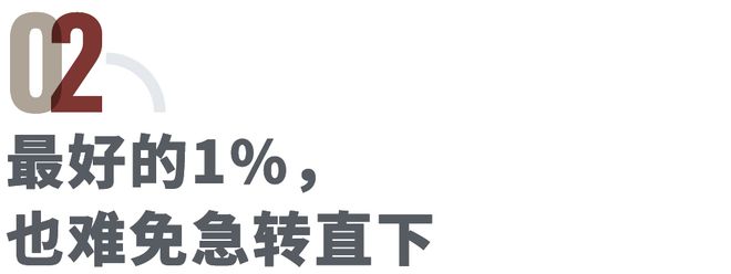 2025零工之王：当表演系毕业生无戏可演(图4)