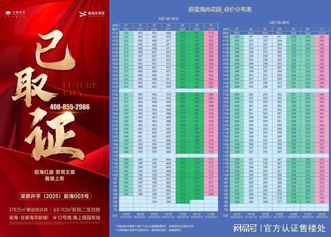 2025沙井卓越前海未来城最新价格分析售楼处发布！(图1)