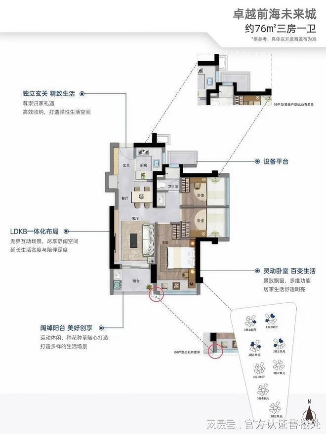 2025沙井卓越前海未来城最新价格分析售楼处发布！(图4)