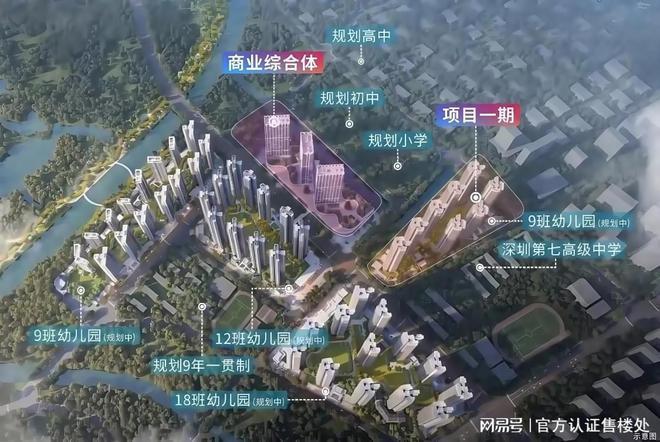 2025沙井卓越前海未来城最新价格分析售楼处发布！(图7)