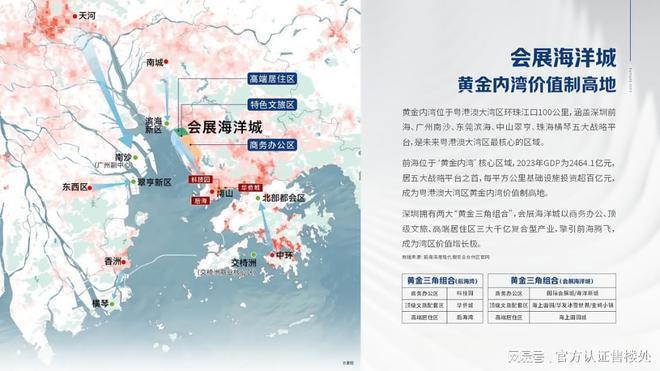 2025沙井卓越前海未来城最新价格分析售楼处发布！(图9)