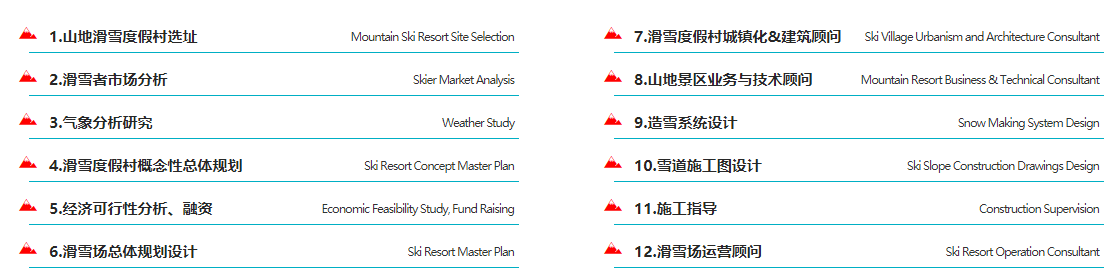 步步为赢滑雪场设计要点不服不行啊国际专家就是全面(图6)