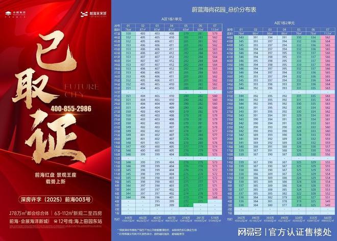 2025宝安卓越前海未来城各个户型最新房价价格明细售楼处电话(图1)