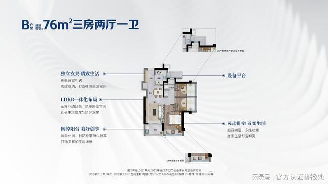 宝安卓越前海未来城—2025新规产品参数及核心价值解析！(图5)