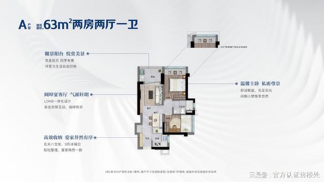 宝安卓越前海未来城—2025新规产品参数及核心价值解析！(图4)