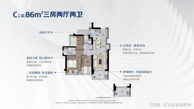 宝安卓越前海未来城—2025新规产品参数及核心价值解析！(图6)