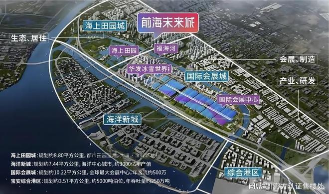宝安卓越前海未来城—2025新规产品参数及核心价值解析！(图10)