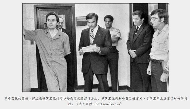 美国连环杀手泰德·邦迪：《沉默的羔羊》主角原型的双面人生(图1)