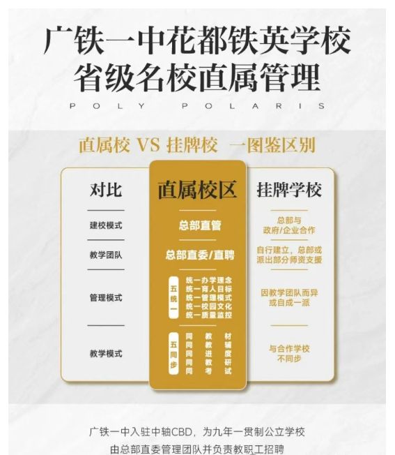 广州热搜楼盘｜中国铁建花语天珹售楼处发布：享鼎级尊邸奢境(图5)