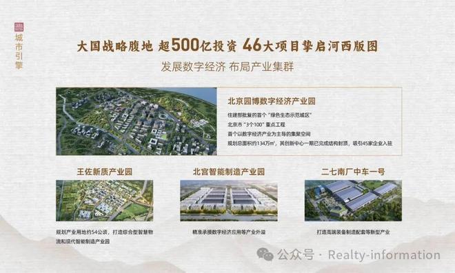 ₯今日聚焦中建国望府售楼处发完美体育布：中建国望府开启生活新篇章(图7)