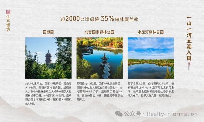 ₯今日聚焦中建国望府售楼处发完美体育布：中建国望府开启生活新篇章(图10)